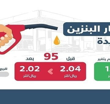 أسعار البنزين في السعودية 2019 حقيقة خبر ارتفاع سعر البنزين بداية من منتصف إبريل الجاري في المملكة