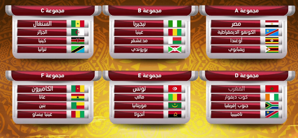 جدول مواعيد مباريات دور المجموعات لبطولة الأمم الأفريقية 2019 باليوم والتاريخ