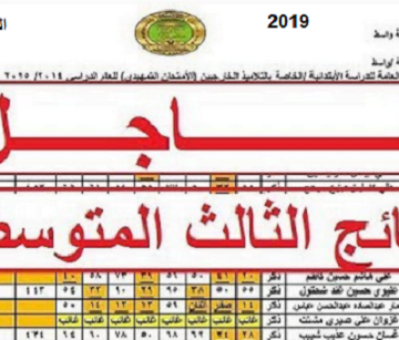 نتائج العراق 2019| استظهار نتائج الصف الثالث المتوسط Results of the third medium بجميع المحافظات عبر موقع ناجح