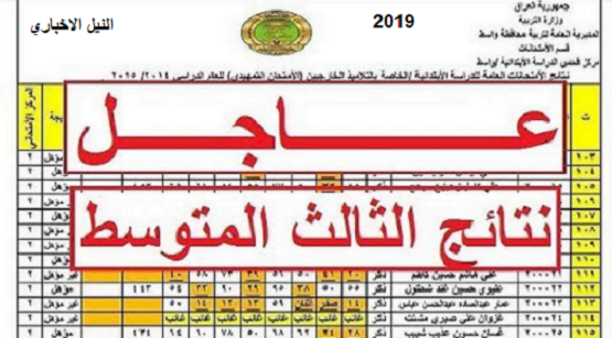 نتائج العراق 2019| استظهار نتائج الصف الثالث المتوسط Results of the third medium بجميع المحافظات عبر موقع ناجح