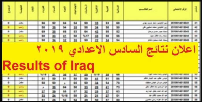 عاجل ظهرت الآن نتيجة السادس اعدادي العراق 2019 برقم الجلوس رابط شغال مباشر وسريع