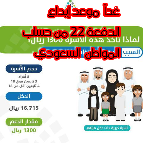يترقب مستفيدي الدفعة 22 من حساب المواطن السعودي الإيداع بالبنوك  غداً