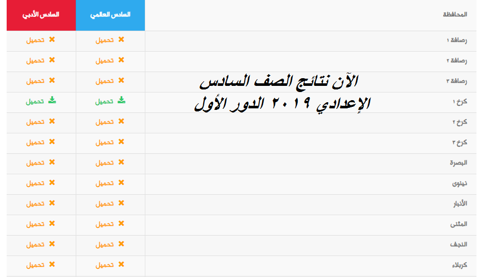 نتائج iraq results الصف السادس الاعدادي 2019 بالعراق: الآن كشوف أسماء التلاميذ الدور الأول علمي وأدبي “رابط سريع”