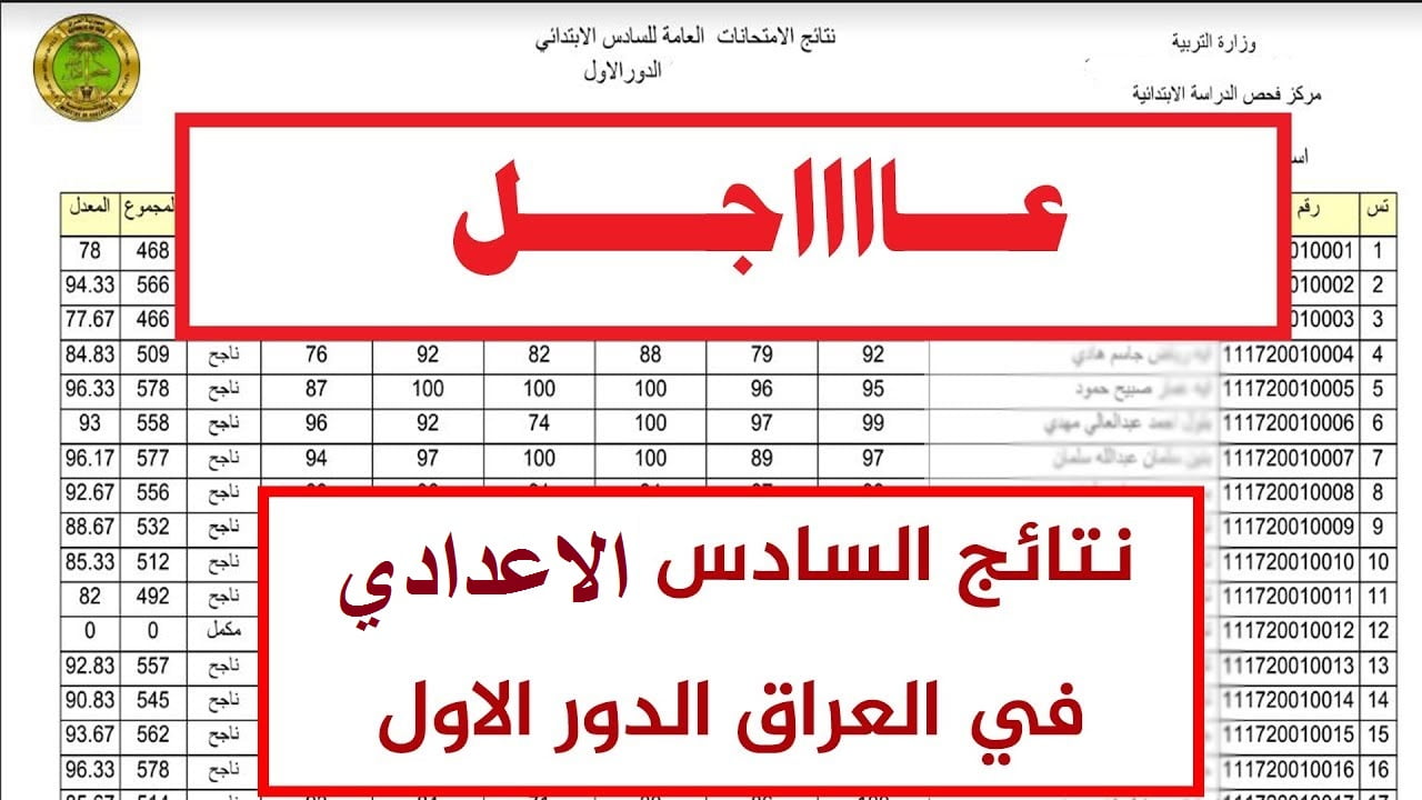 “est3lm now” نتيجة السادس الإعدادي العراق 2019 برقم التلميذ والاسم بعموم المحافظات بموقع النجاح