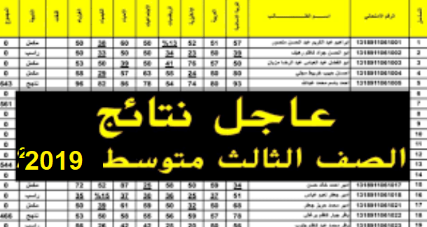 نتائج الصف الثالث المتوسط العراق 2019..