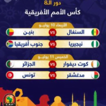 جدول نتائج مباريات دور 8 بطولة كاس الأمم الأفريقية 2019 لكرة القدم
