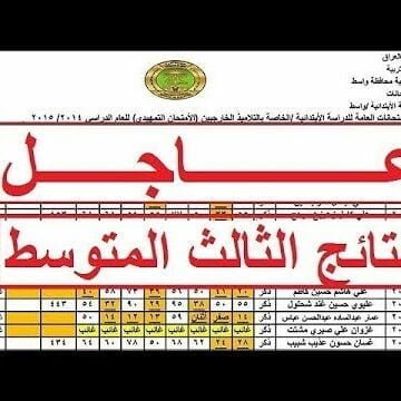 السومرية نيوز نتائج الثالث متوسط 2019 تباعا في جميع المحافظات العراقية
