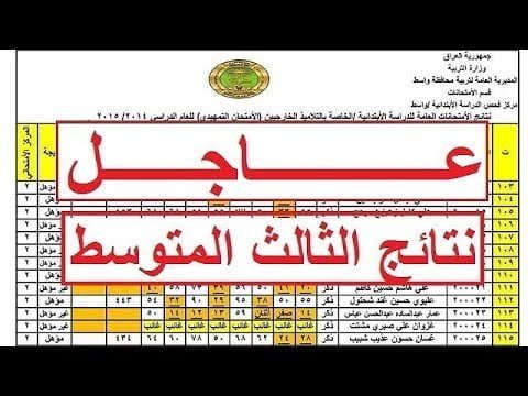 السومرية نيوز نتائج الثالث متوسط 2019 تباعا في جميع المحافظات العراقية