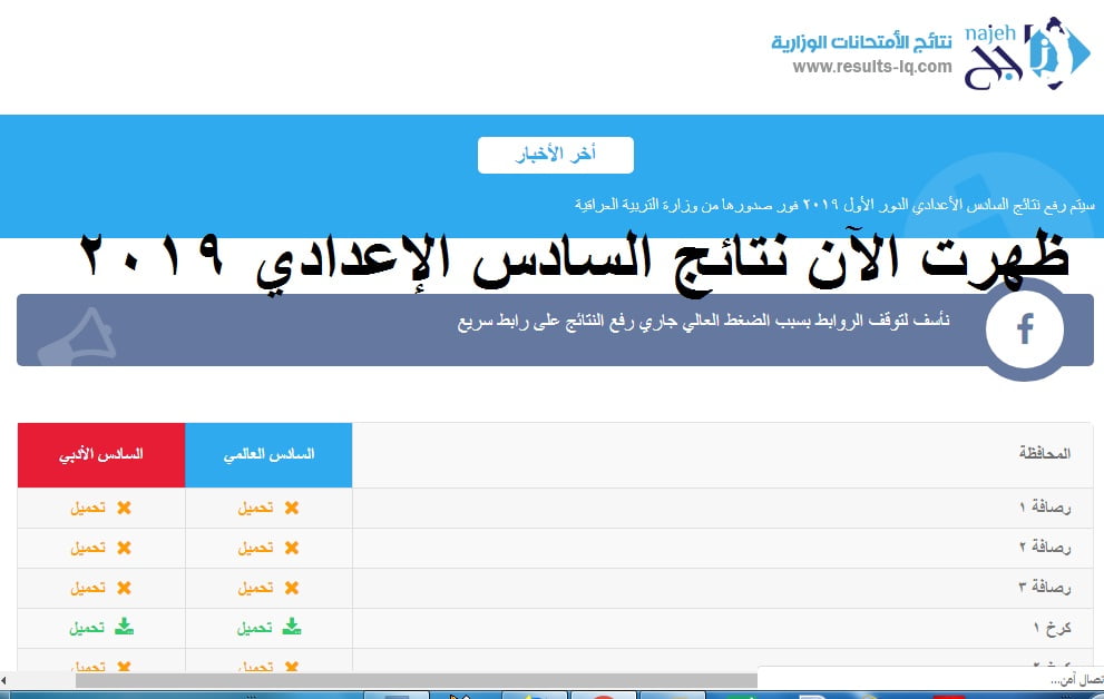 مُتاح الآن نتائج السادس الإعدادي العراق 2019 الدور الأول – نتيجة الصف السادس العام العراقي Telegram وموقع ناجح results-iq