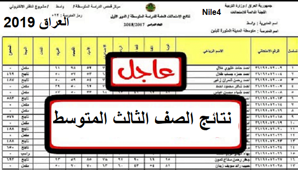 “inquire” عن نتائج العراق 2019  results iraq| نتائج الثالث المتوسط بغداد ورصافة والكرخ وواسط وباقي المحافظات عبر “السومرية”