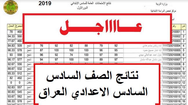 رابط ولوج نتائج السادس الاعدادي العراق results-iqا| نتائج ستة اعدادي عبر موقع النجاح anajaah