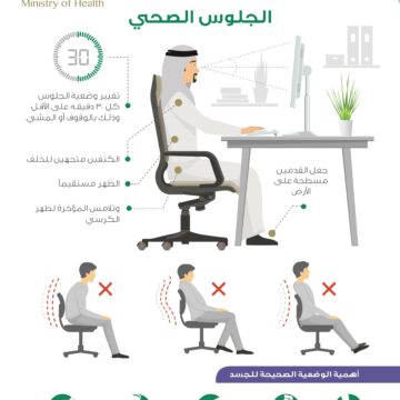 البوابة الإلكترونية لوزارة الصحة السعودية وكيفية الاستعلام عن المعاملات و أخبار التشغيل الذاتي