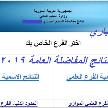 رابط نتائج المفاضلة العامة 2019: mohe.gov.sy الاستعلام عن النتيجة عبر موقع وزارة التعليم العالي سوريا