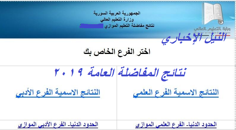 نتائج المفاضلة ٢٠١٩: syria رابط موقع وزارة التعليم العالي سوريا لاستعلام نتيجة المفاضلة العامة
