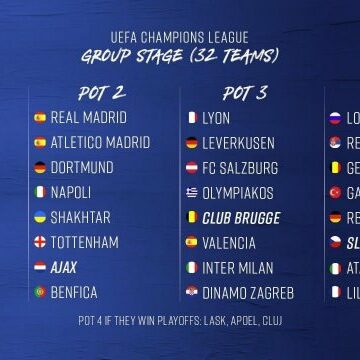 موعد قرعة دوري المجموعات من دوري أبطال اوروبا 2020 – 2019