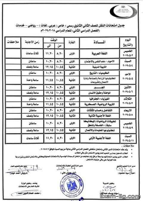 الآن نتائج الثانوية العامة 2019 ليبيا وزارة التعليم الليبية بالحكومة الليبية المؤقتة final results