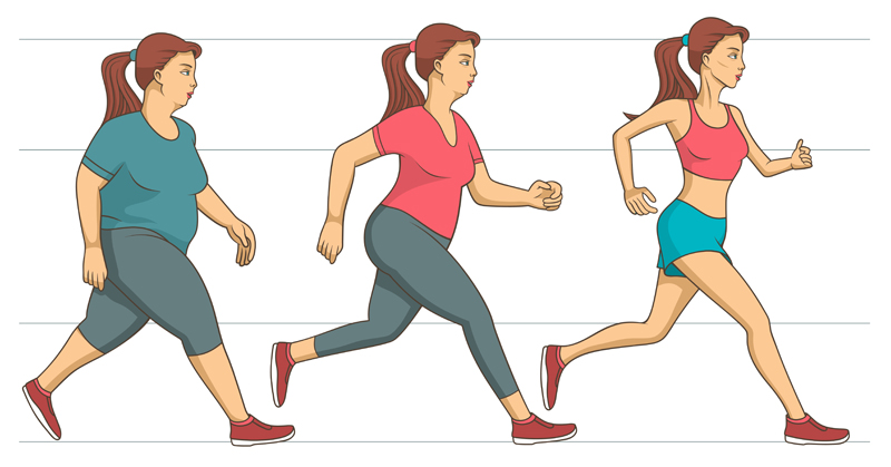 كيفية خسارة الوزن الزائد بأمان وفاعلية في 3 خطوات