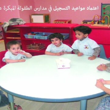التعليم السعودية تعتمد مواعيد فتح التسجيل في مدارس الطفولة المبكرة عبر نظام نور .. وكل ما تود معرفته من تفاصيل