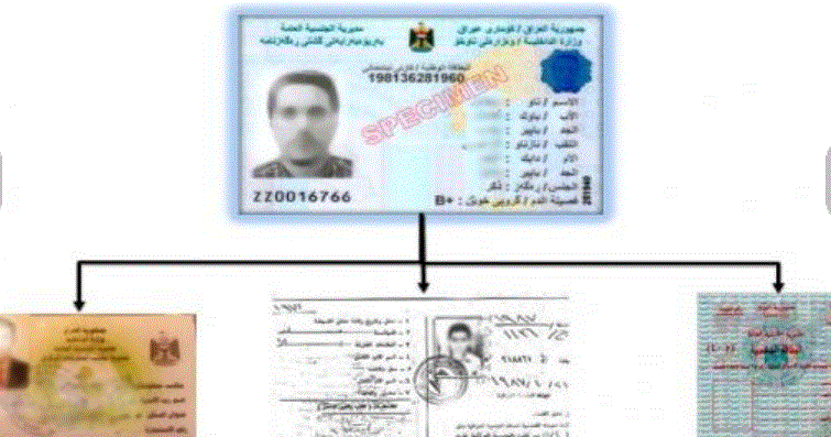 حجز البطاقة الوطنية العراقية موقع مديرية الأحوال المدنية والجوازات والإقامة