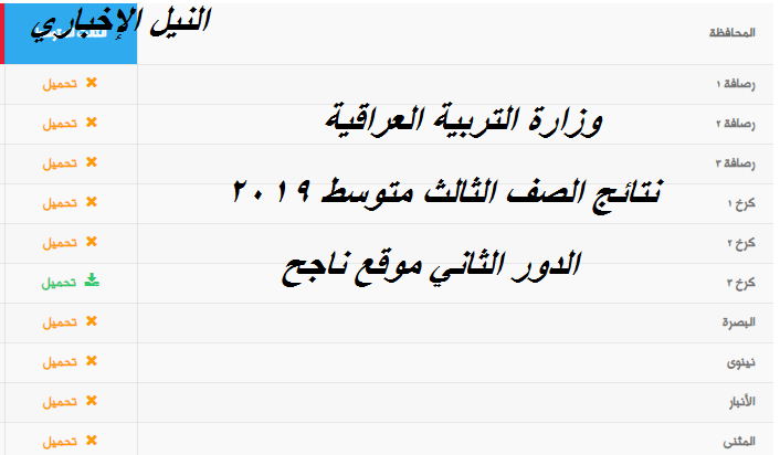وزارة التربية العراقية نتائج الثالث متوسط ٢٠١٩: results استعلام الدور الثاني عبر موقع السومرية نيوز الآن “ناجح”
