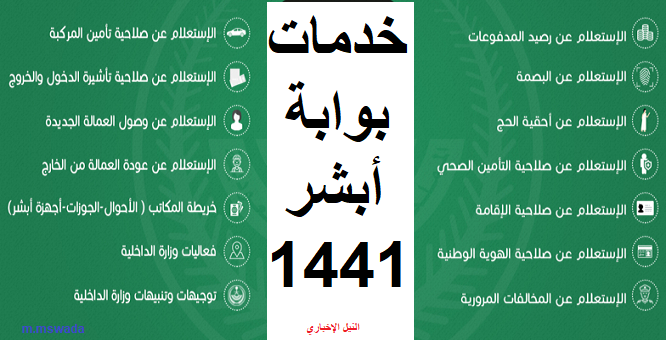 خطوات الاستعلام عن مخالفات المرور والإقامة عبر بوابة أبشر absher 1441 برقم الهوية