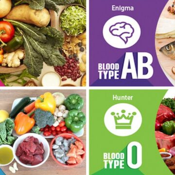 رجيم فصيلة الدم || ماذا تأكل لخسارة الوزن وفقًا لفصيلة دمك