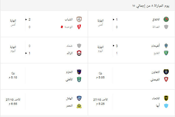 موعد ونتائج مباريات الدوري السعودي للمحترفين 2019 الجولة الثامنة