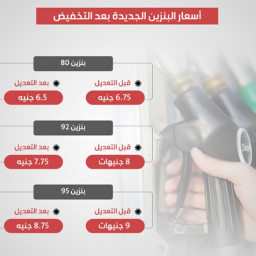 أسعار البنزين الجديدة بعد تخفيض سعر المنتجات البترولية الحكومة المصرية