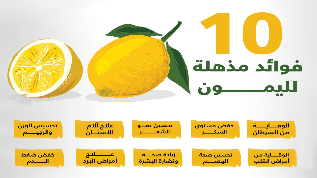 تعرف على فوائد الليمون للرجيم والكلى وأمراض القلب وتخسيس الجسم وحرق الدهون بصورة كبيرة