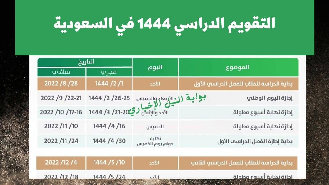 التقويم الدراسي 1444 في السعودية يوضح الإجازات المطولة وموعد اختبارات الفصل الدراسي الثاني