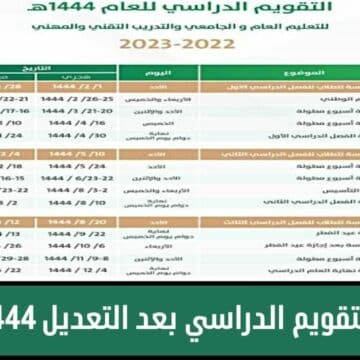 التقويم الدراسي بعد التعديل 1444 في السعودية وموعد أجازة يوم التأسيس