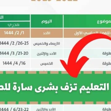 عاجل.. وزارة التعليم تزف بشرى سارة للطلاب في السعودية في بداية الفصل الدراسي الثاني
