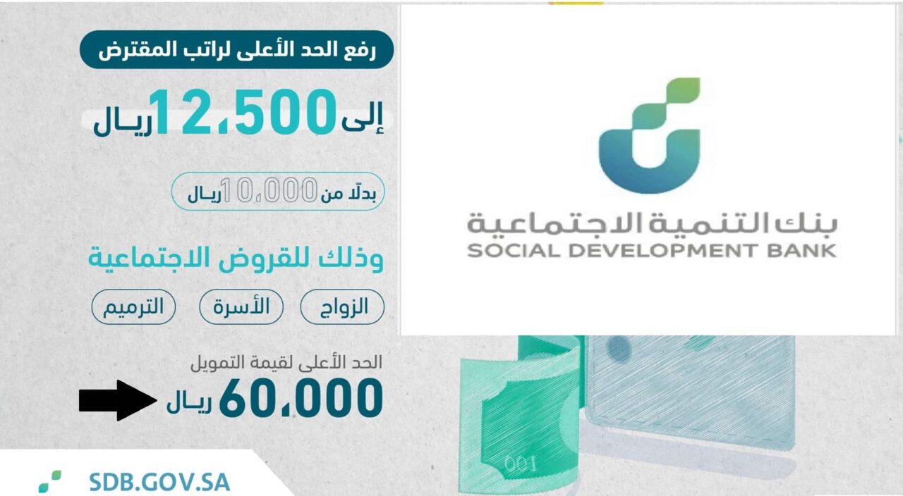 شروط قرض بنك التنمية السعودي بقيمة 60 ألف ريال سعودي