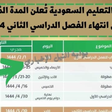 وزارة التعليم السعودية تُعلن المدة المُتبقية على انتهاء الفصل الدراسي الثاني 1444 وفقاً للتقويم الدراسي