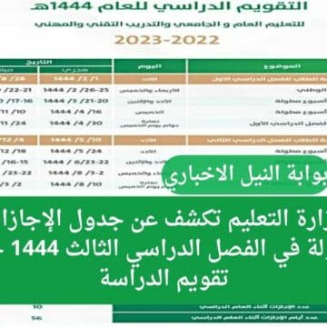 وزارة التعليم تكشف عن جدول الإجازات المطولة في الفصل الدراسي الثالث 1444 حسب تقويم الدراسة