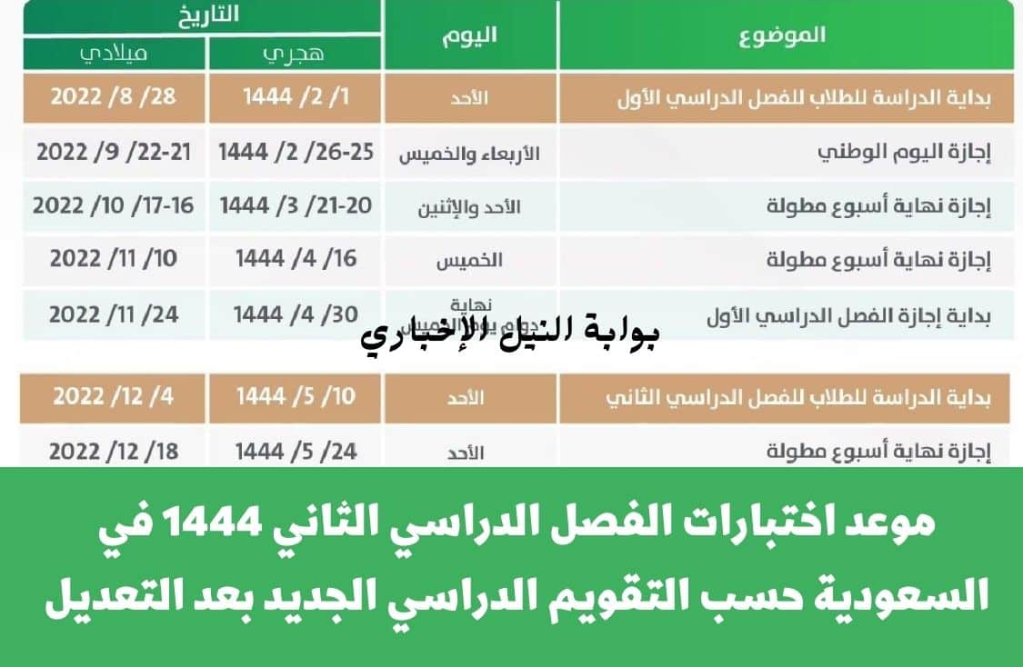 موعد اختبارات الفصل الدراسي الثاني 1444 في السعودية حسب التقويم الدراسي الجديد بعد التعديل