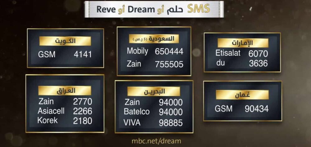 الاشتراك في مسابقة الحلم DREEM 2023 مع مصطفى الأغا واربح 3 مليون دولار أمريكي