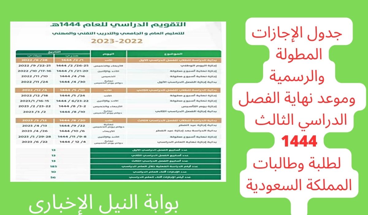 جدول الإجازات المطولة والرسمية وموعد نهاية الفصل الدراسي الثالث 1444 لطلبة وطالبات المملكة السعودية