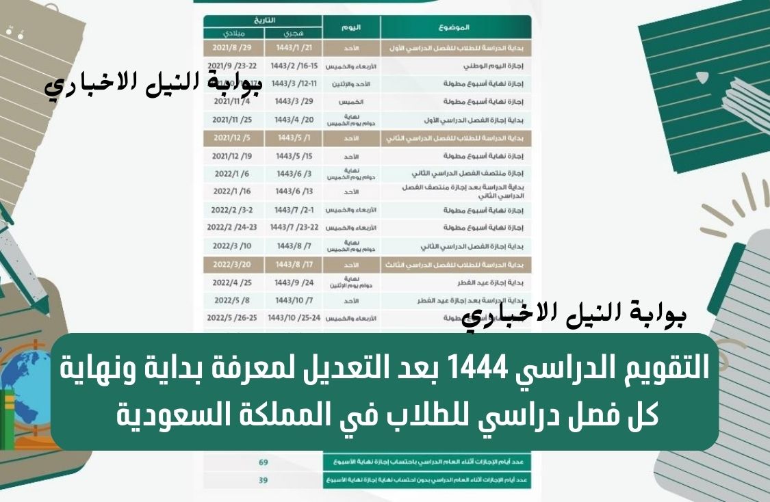 التقويم الدراسي 1444 بعد التعديل لمعرفة بداية ونهاية كل فصل دراسي للطلاب في المملكة السعودية