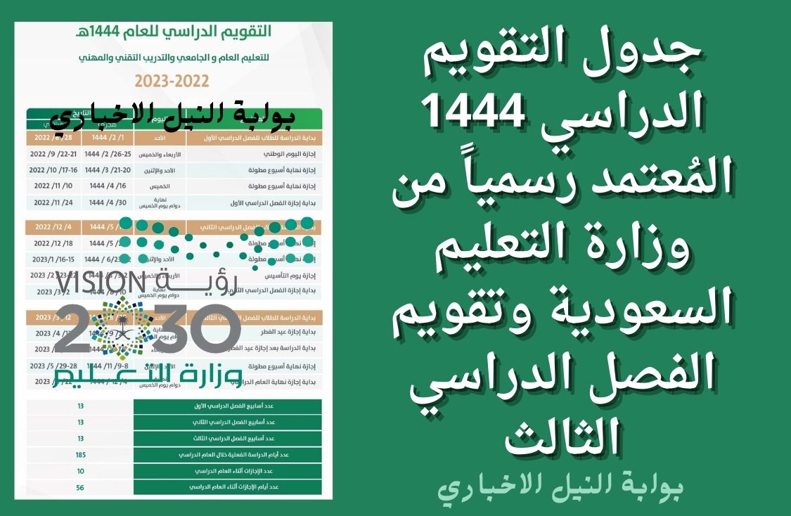 جدول التقويم الدراسي 1444 المُعتمد رسمياً من وزارة التعليم السعودية وتقويم الفصل الدراسي الثالث