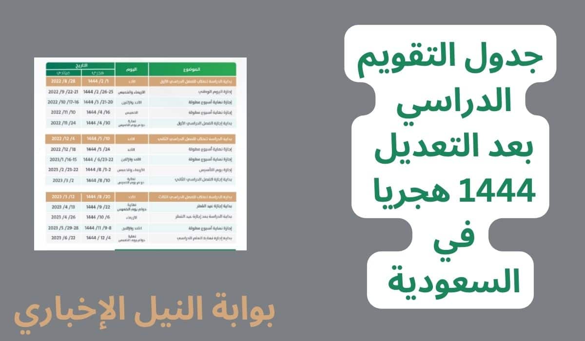 جدول التقويم الدراسي بعد التعديل 1444 هجريا في السعودية ومواعيد الإجازات المطولة خلال العام الدراسي