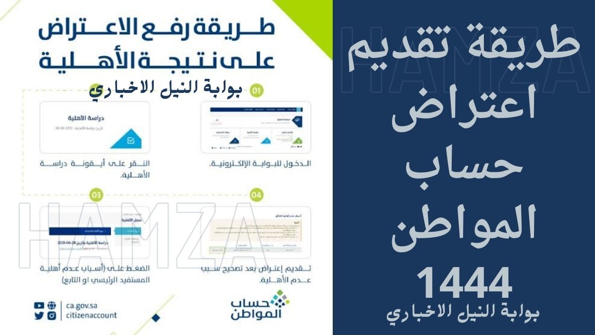 طريقة تقديم اعتراض حساب المواطن 1444