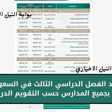 موعد الفصل الدراسي الثالث في السعودية 1444 بجميع المدارس حسب التقويم الدراسي