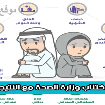 السعودية تحارب الاكتئاب للحفاظ علي الحالة الصحية لمواطنيها في ٢٠٢٣