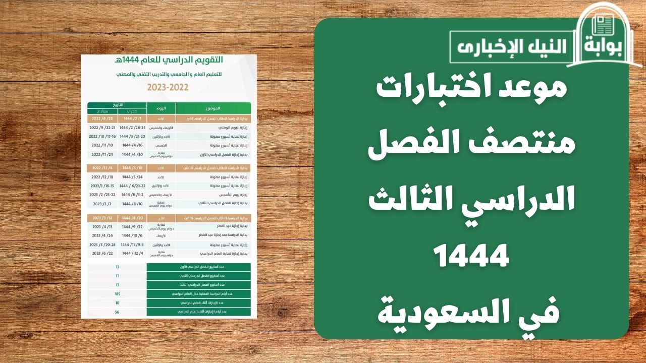 موعد اختبارات منتصف الفصل الدراسي الثالث 1444 في السعودية