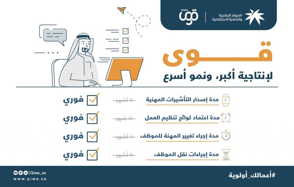 خطوات نقل كفالة لعمل جديد بالسعودية