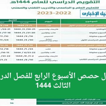 جدول حصص الأسبوع الرابع للفصل الدراسي الثالث 1444 للطلاب في جميع الصفوف بالسعودية