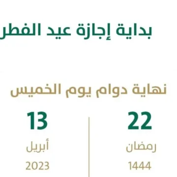 موعد إجازة عيد الفطر المبارك 2023 في السعودية للبنوك والقطاعين الخاص والحكومي والطلاب