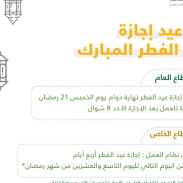 موعد إجازة عيد الفطر في المملكة وموعد صلاة العيد في السعودية