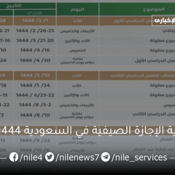 موعد بداية الإجازة الصيفية في السعودية 1444 للطلاب والطالبات بعد امتحانات الفصل الدراسي الثالث